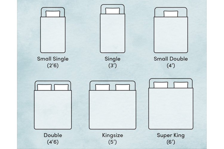 average single bed mattress size